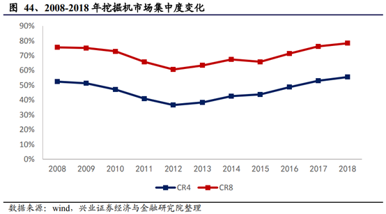 机械设备行业深度研究报告：制造业升级，高端装备迎时代机遇