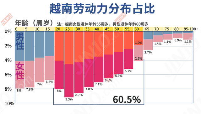 全球产业或发生巨变！被称为“下一个中国”的它，能否一飞冲天？