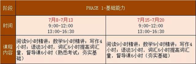 新加坡AEIS丨这个中小学考试堪比高考，如何应对最后冲分阶段