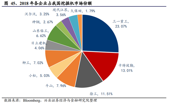 机械设备行业深度研究报告：制造业升级，高端装备迎时代机遇