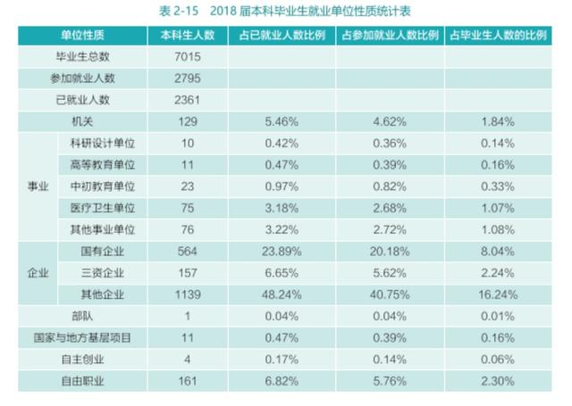 武汉大学：可不只樱花闻名天下