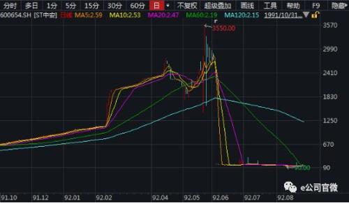 贵州茅台最高999.69元 沪股通精准踩点！深圳私募浮盈或超10亿