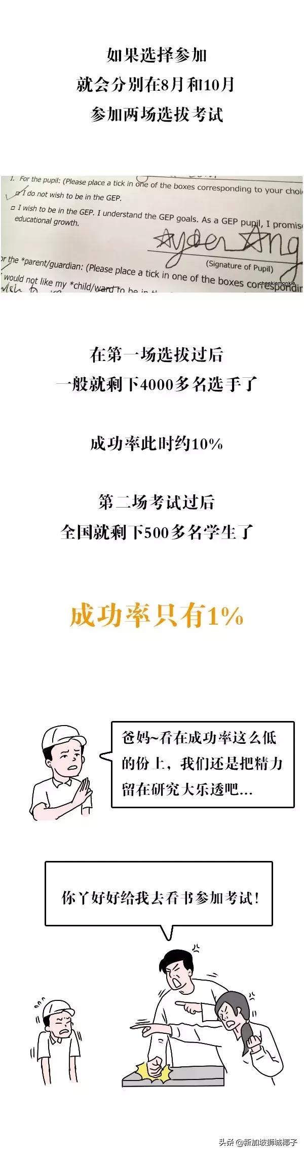 扒一扒新加坡的精英制度！月薪14万的人到底经历了什么？