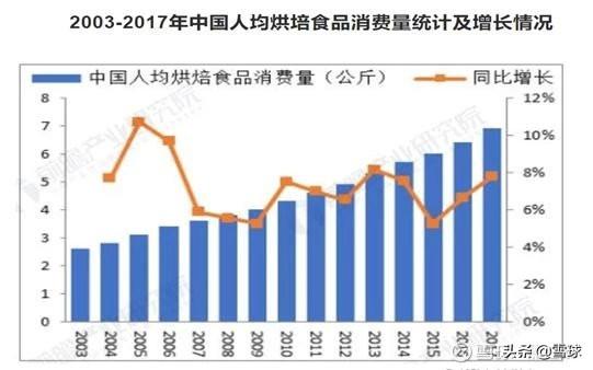 ″元祖食品″会是巴菲特眼中的″喜诗糖果″？