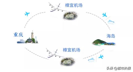 投选最in“海岛+新加坡”玩法 恭喜这六位幸运儿，即将开启浪漫之旅