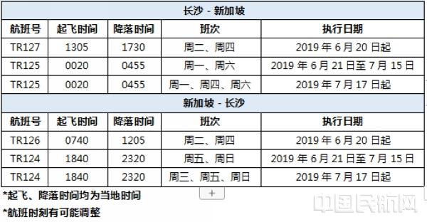 酷航长沙-新加坡直飞航线正式开航