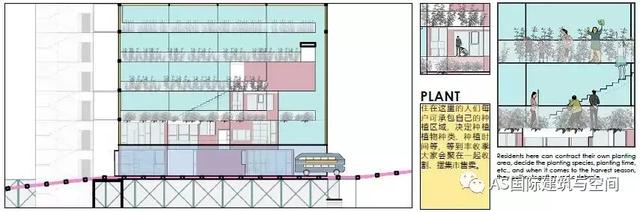 厉害了！这套建筑作品集拿到了两个 UCL 的offer