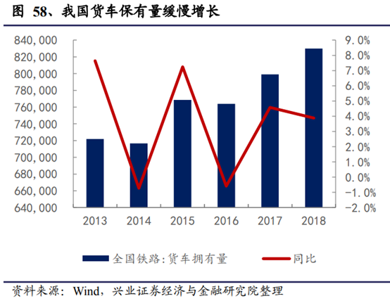 机械设备行业深度研究报告：制造业升级，高端装备迎时代机遇