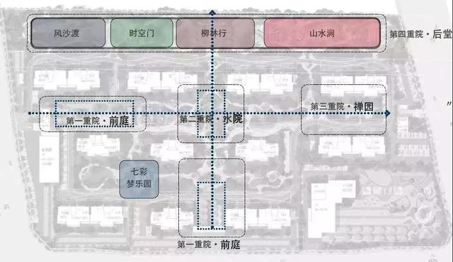 大量新房即将扎堆入市，高新区康桥的千亩大盘如何突出重围？