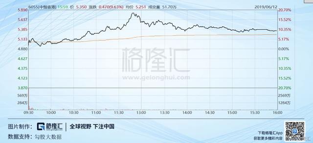 中烟香港（6055.HK）：到底是一只丑小鸭，还是白天鹅？