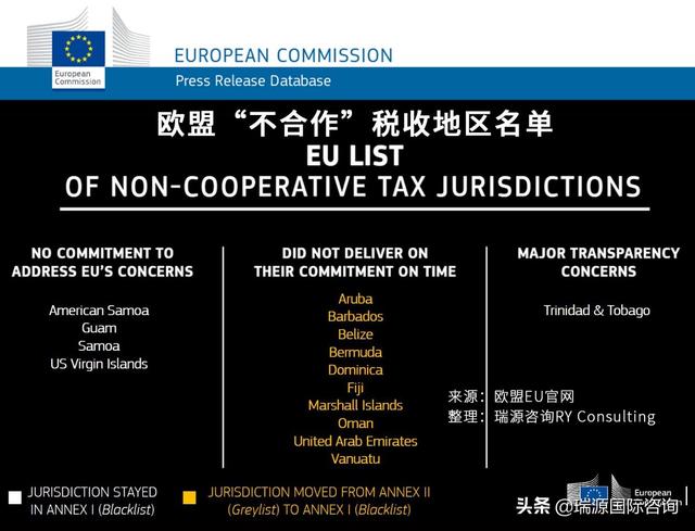 听说，离岸公司要交税了？注册新加坡公司是下一个风口吗？