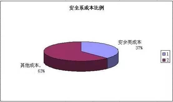 重磅！Skytrax 2019全球最佳航空出炉！中国三家航空公司上榜Top10