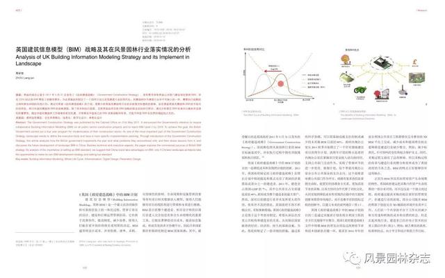 LA研究 | 周梁俊 | 英国建筑信息模型（BIM）战略及其在风景园林行业落实情况的分析