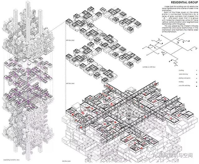 厉害了！这套建筑作品集拿到了两个 UCL 的offer