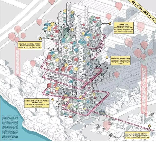 厉害了！这套建筑作品集拿到了两个 UCL 的offer