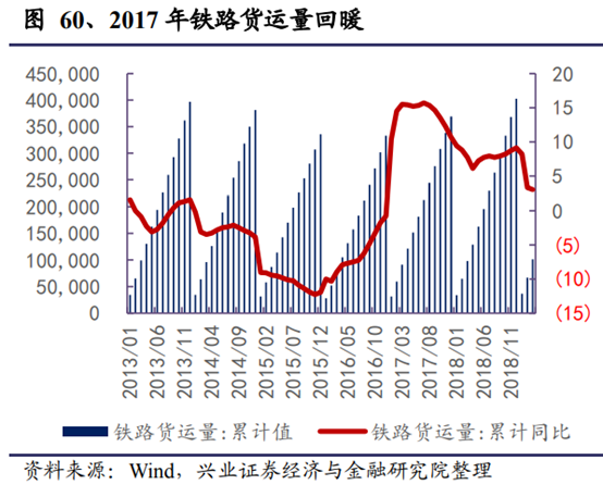 机械设备行业深度研究报告：制造业升级，高端装备迎时代机遇