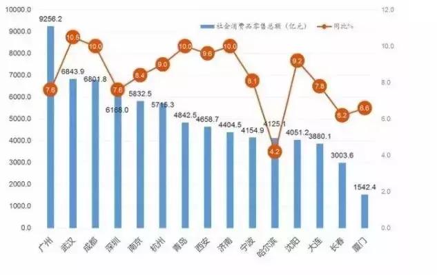 李超人中国大陆再次出手，联合中金入局成都商业地产｜睿 • 视点