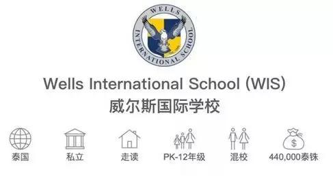 周边密布十多所国际学校，总价才35万元起！这可能是全曼谷最具性价比的学区房