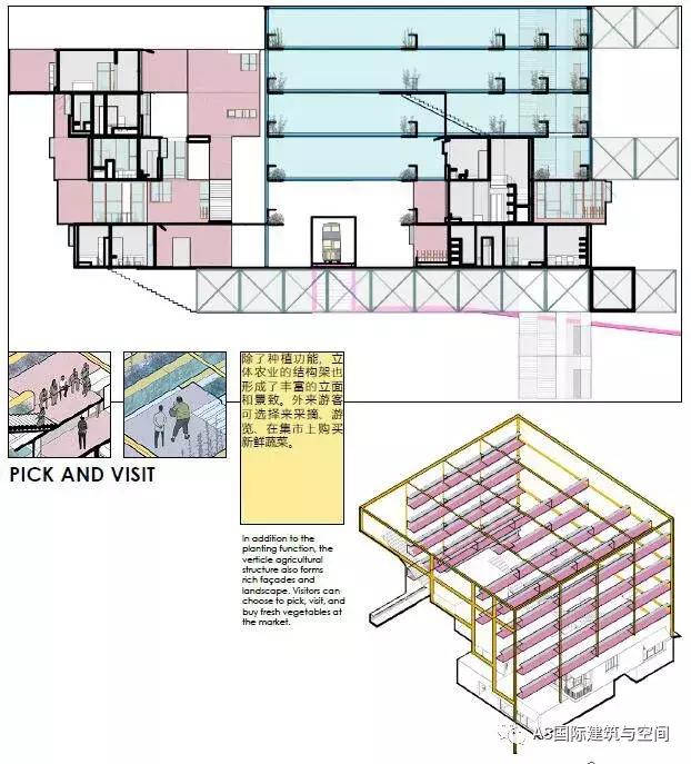 厉害了！这套建筑作品集拿到了两个 UCL 的offer