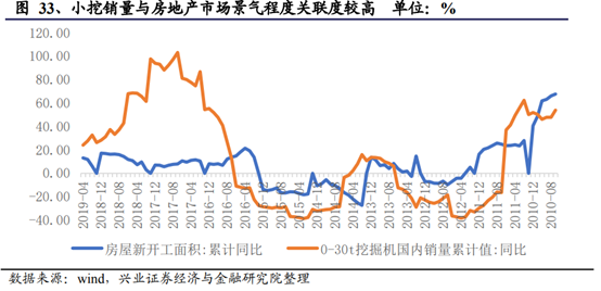 机械设备行业深度研究报告：制造业升级，高端装备迎时代机遇