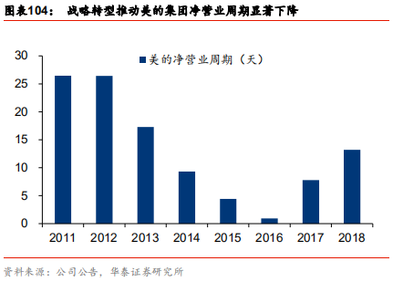 中国乳业及伊利股份深度研究报告