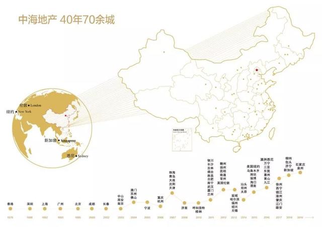 超级雇主日——笃行四十载，匠才筑未来。中海宏洋海纳精英