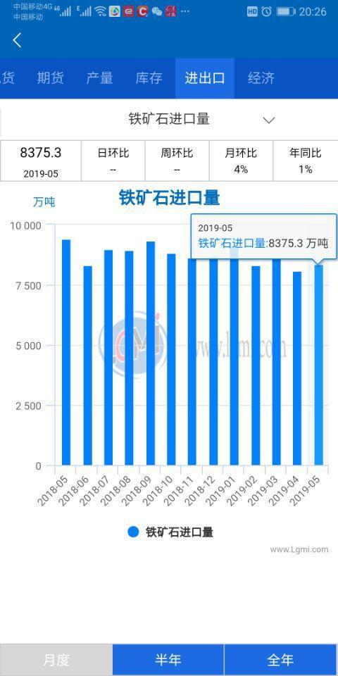 铁矿石期价突创5年新高！这些“家里有矿”的A股公司要火？