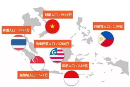 淘金东南亚：阿里复制“淘宝”腾讯粘贴“京东”