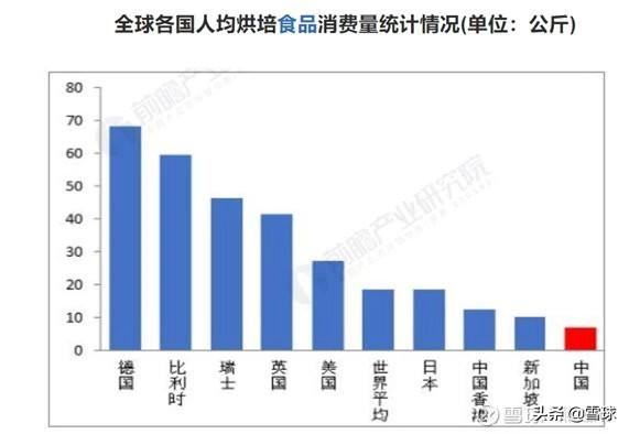 ″元祖食品″会是巴菲特眼中的″喜诗糖果″？