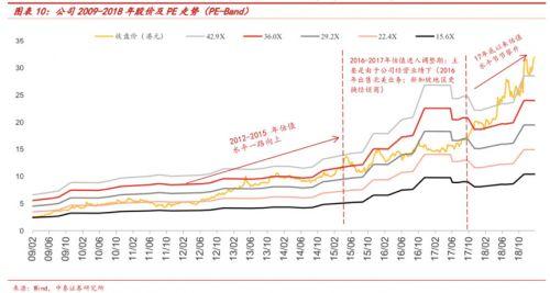 56倍的维他奶不烫手吗？