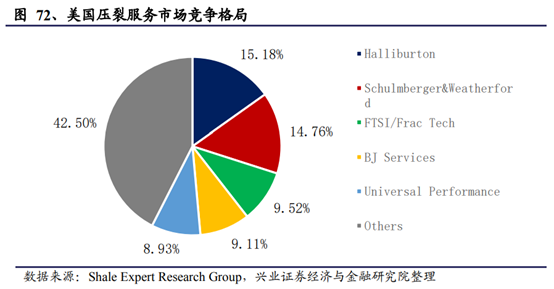 机械设备行业深度研究报告：制造业升级，高端装备迎时代机遇