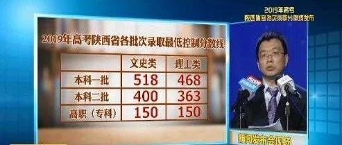 重磅发布|你想知道的报考资讯都在这里！