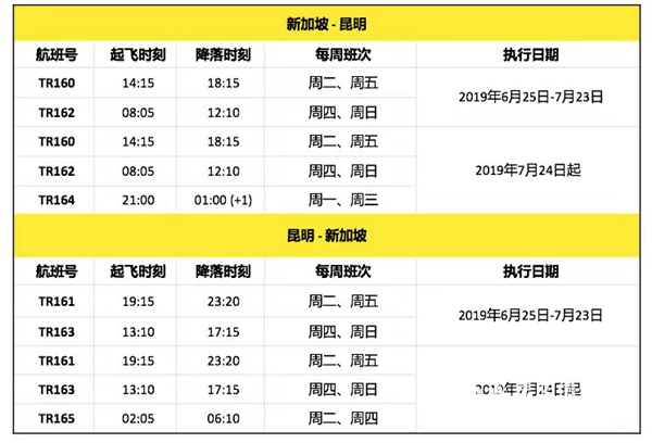 酷航昆明直飞新加坡航线正式开航 初期每周4班往返