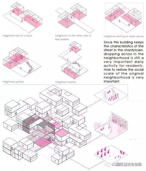 厉害了！这套建筑作品集拿到了两个 UCL 的offer