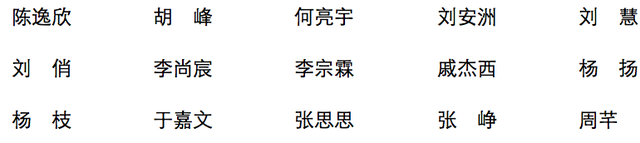 寻找中国版公募REITs的“价格锚”：商业不动产资本化率调查研究