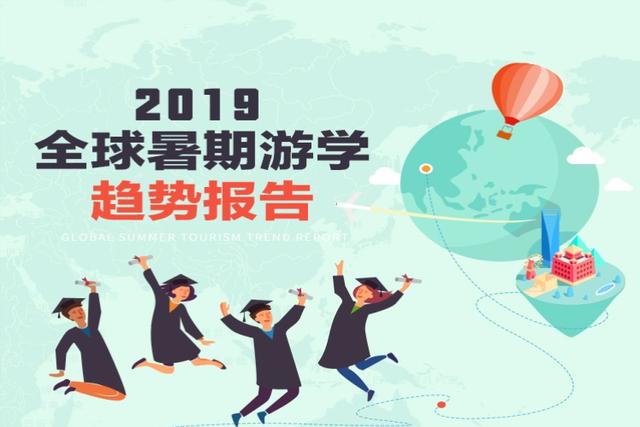 途牛发布《2019全球暑期游学趋势报告》