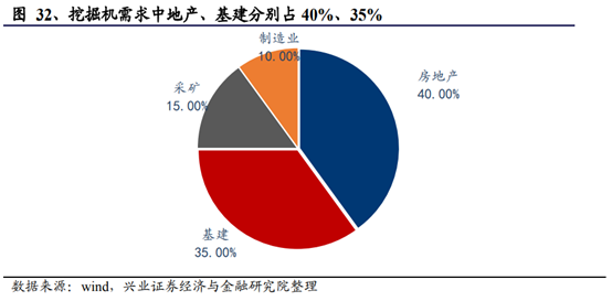 机械设备行业深度研究报告：制造业升级，高端装备迎时代机遇