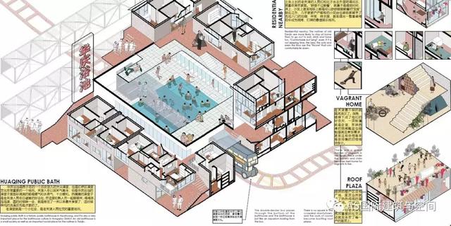 厉害了！这套建筑作品集拿到了两个 UCL 的offer