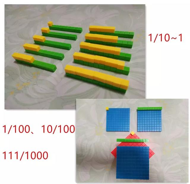 数学并不只有计算，视觉数学更重要