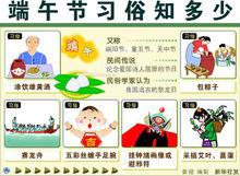 中国四大传统节日之一端午节
