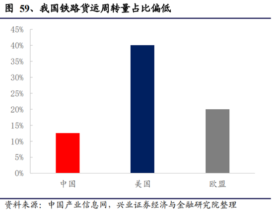 机械设备行业深度研究报告：制造业升级，高端装备迎时代机遇