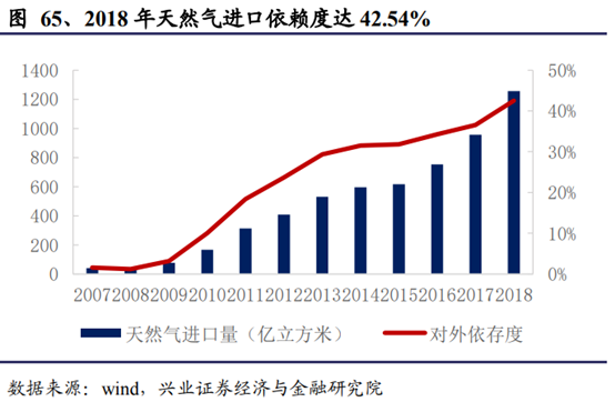 机械设备行业深度研究报告：制造业升级，高端装备迎时代机遇