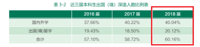 武汉大学：可不只樱花闻名天下