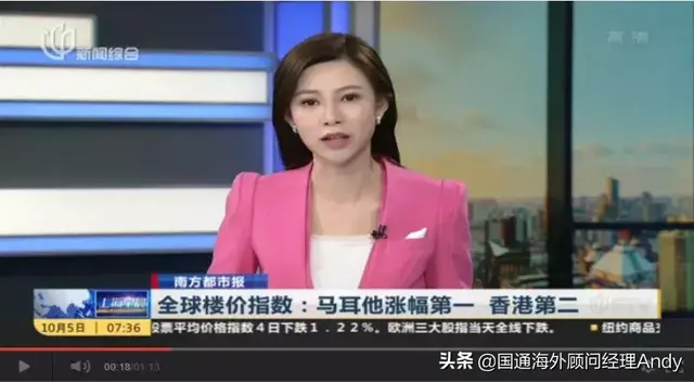 全球涨幅第一，买一套翻4倍，一年涨124万，这里的房价涨势喜人