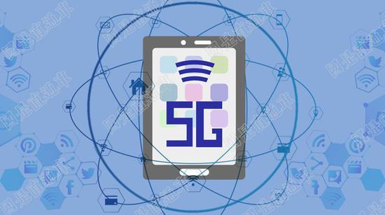 中国5G提前一年商用 背后原因不是你想的那么简单