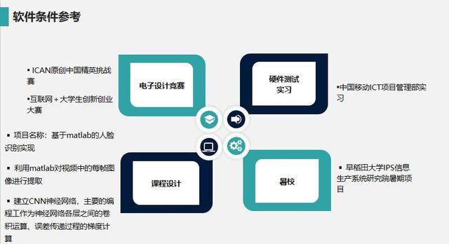 港新电子电气专业申请情况&案例分析