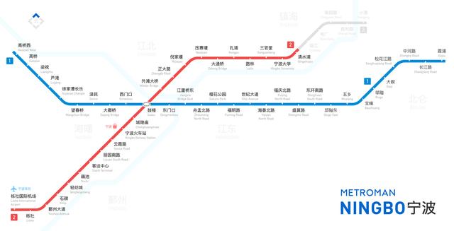 宁波市调商业项目行程建议 | 2019年6月版