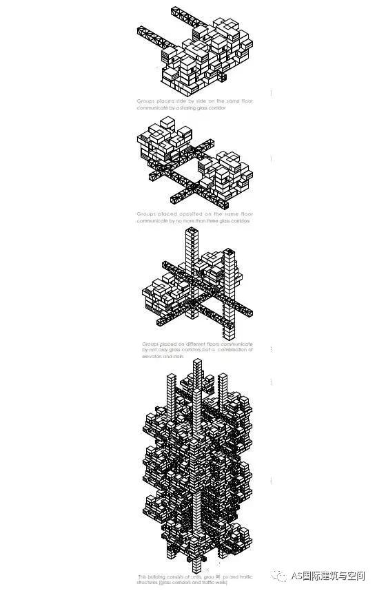 厉害了！这套建筑作品集拿到了两个 UCL 的offer