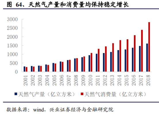 机械设备行业深度研究报告：制造业升级，高端装备迎时代机遇