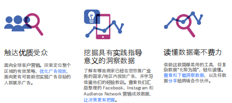 Facebook X Shopify 跨境电商白皮书